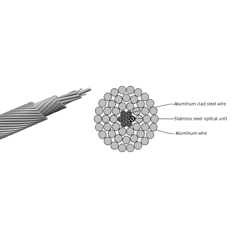 Optisches Phasenleiter-OPPC-Kabel