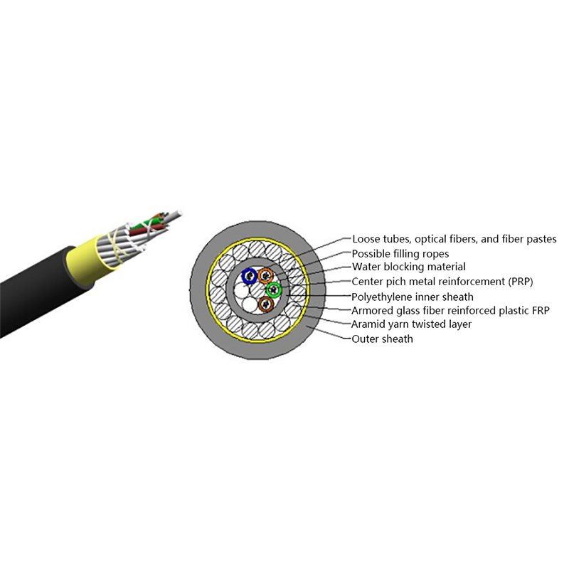 Optisches Anti-Eichhörnchen-ADSS-Kabel