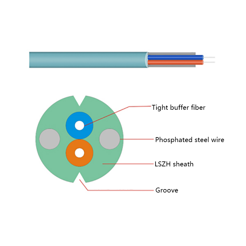 GJXJH FTTH Tight Buffer Glasfaserkabel für den Innenbereich