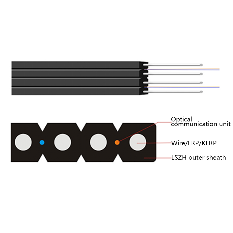 Optisches FTTH-Doppel-Butterfly-Kabel