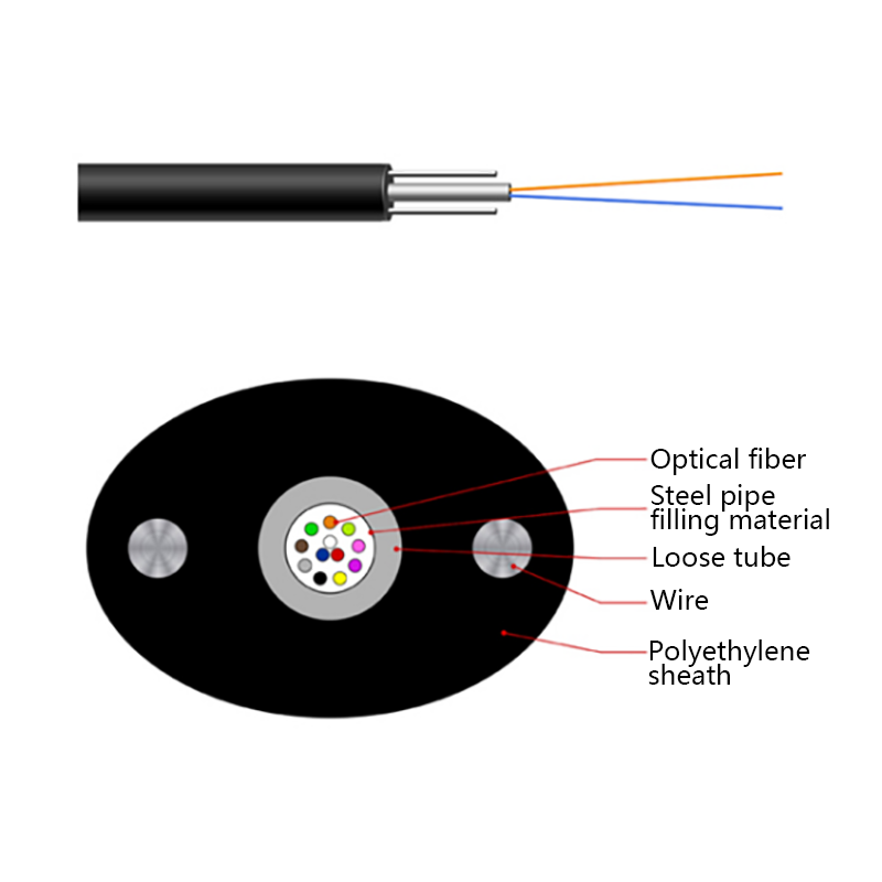 FTTH Normales optisches Heimkabel GYXTPY Luftgeblasenes Mikrokabel