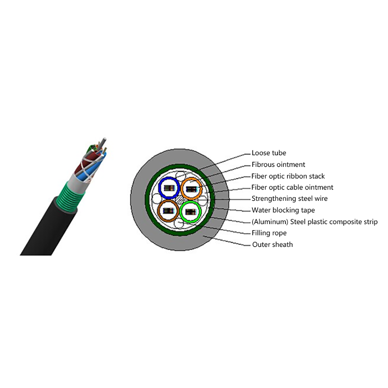 GYDTA(S)-Schicht-Glasfaser-Flachbandkabel