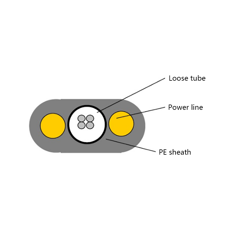 GYXTY+2×1,5㎜2 Optoelektronisches Verbundkabel